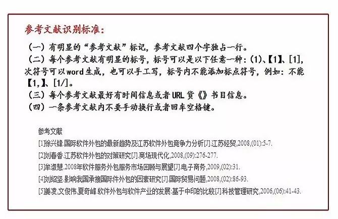 如何正确标记引用以降低重复率